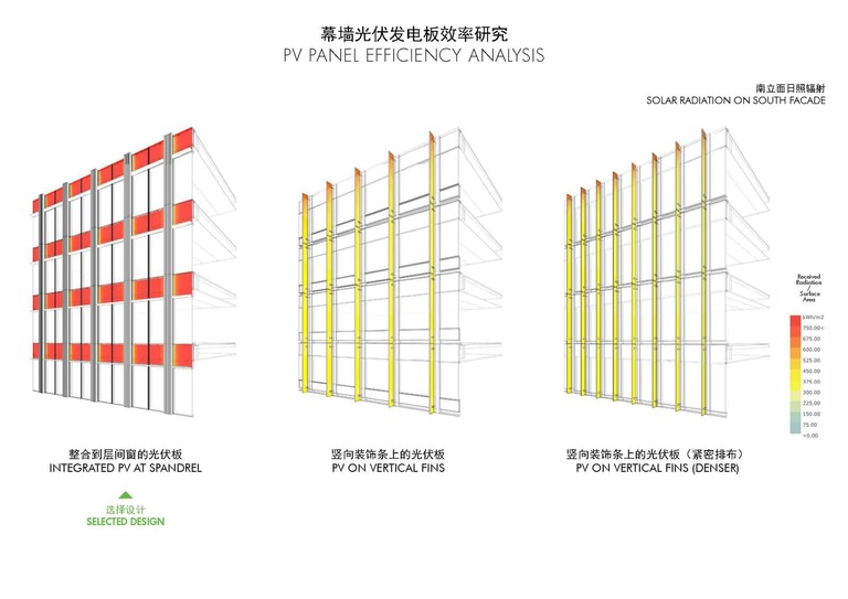 GP Completes Landmark Ultra-Low-Energy Tower in China image 10